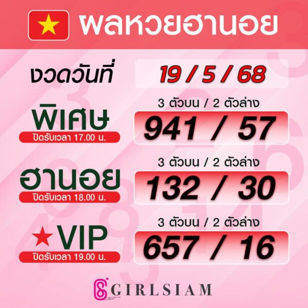 ผลหวยฮานอย 19/5/68