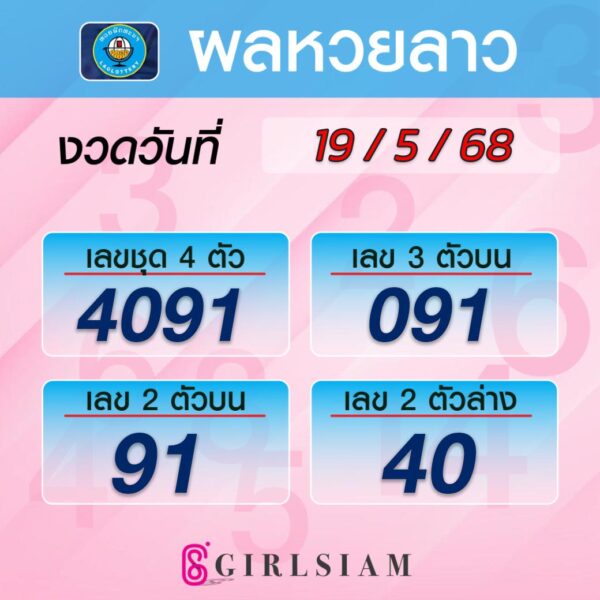 ผลหวยฮานอย 19/5/68