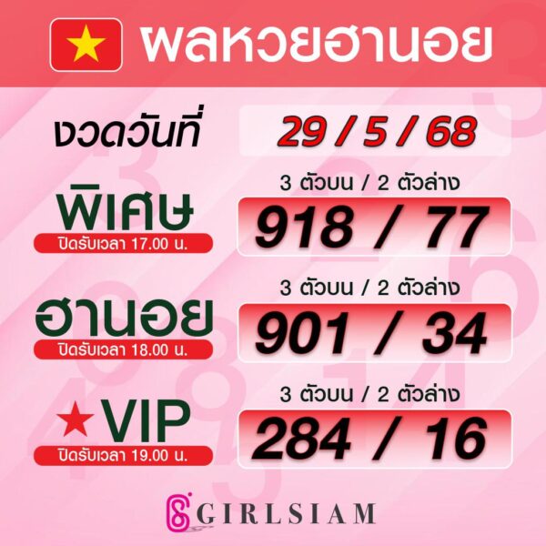ผลหวยฮานอย 29/5/68