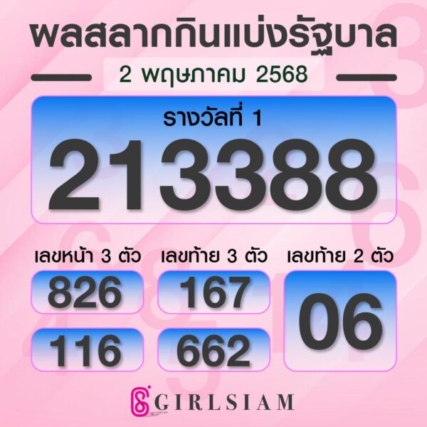 ผลหวยไทย 2/5/68