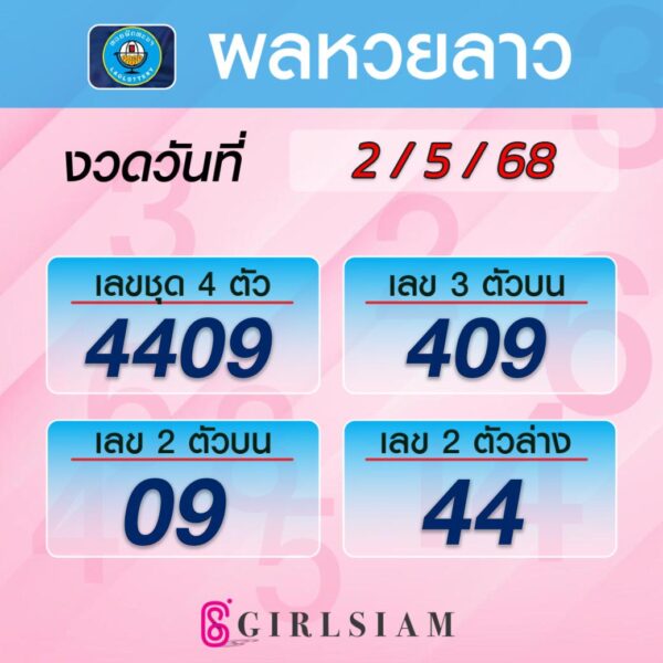 ผลหวยลาว 2/5/68