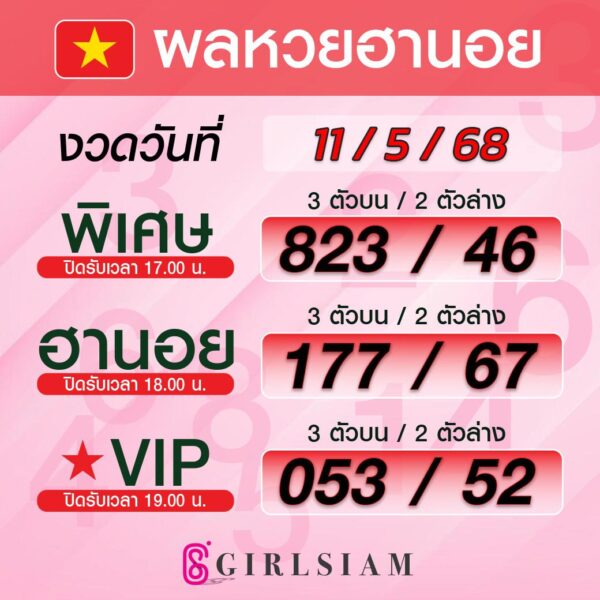 ผลหวยฮานอย 11/5/68
