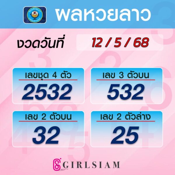 ผลหวยลาว 12/5/68