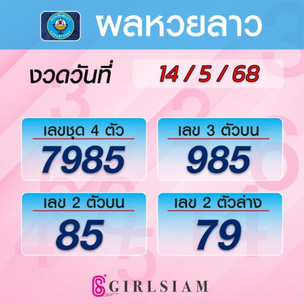 ผลหวยลาว 14/5/68