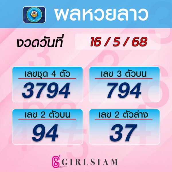 ผลหวยลาว 16/5/68