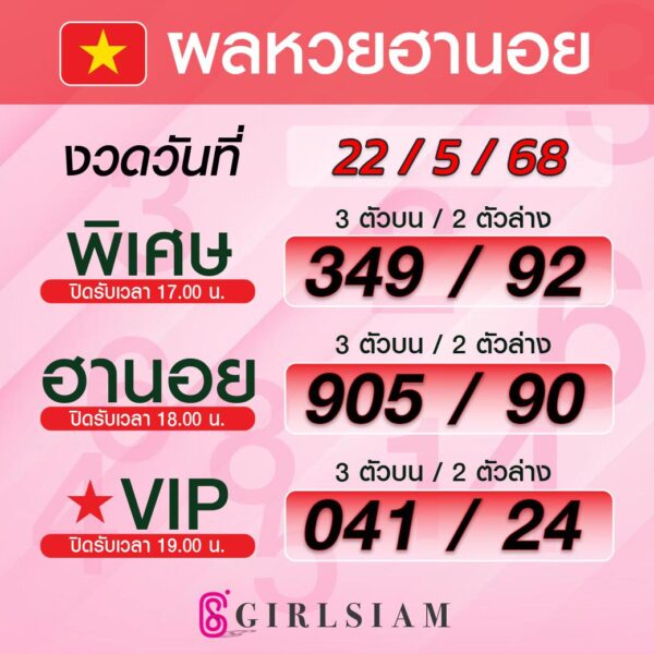ผลหวยฮานอย 22/5/68
