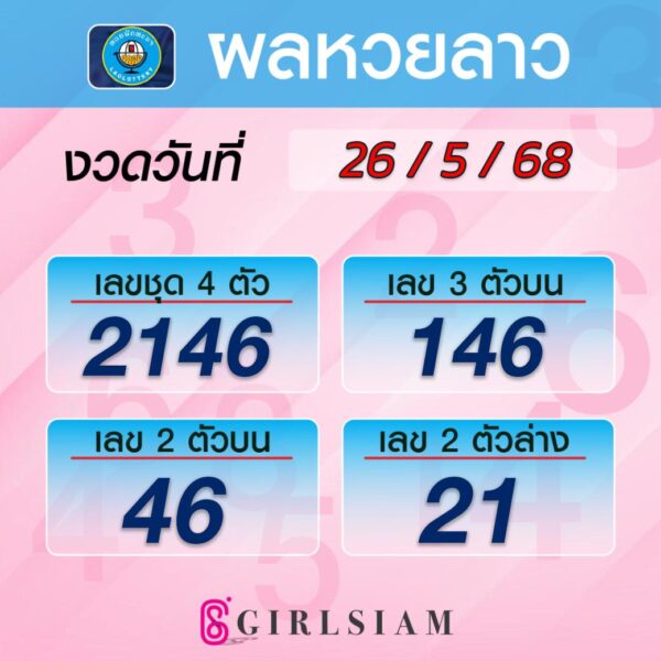 ผลหวยลาว 26/5/68