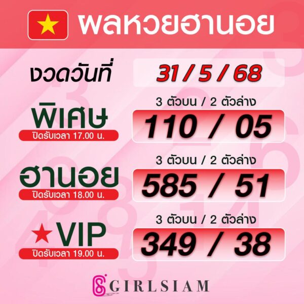 ผลหวยฮานอย 31/5/68