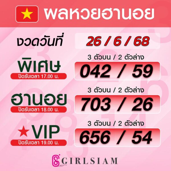 ผลหวยฮานอย 26/6/68