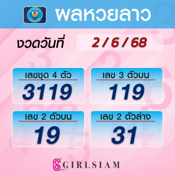 ผลหวยลาว 2/6/68