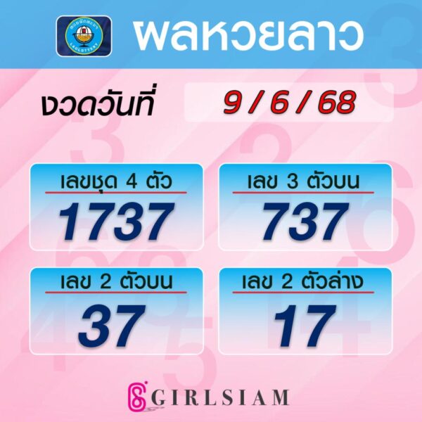 ผลหวยลาว 9/6/68