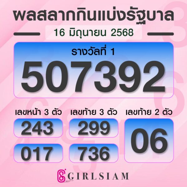 ผลหวยไทย 16/6/68