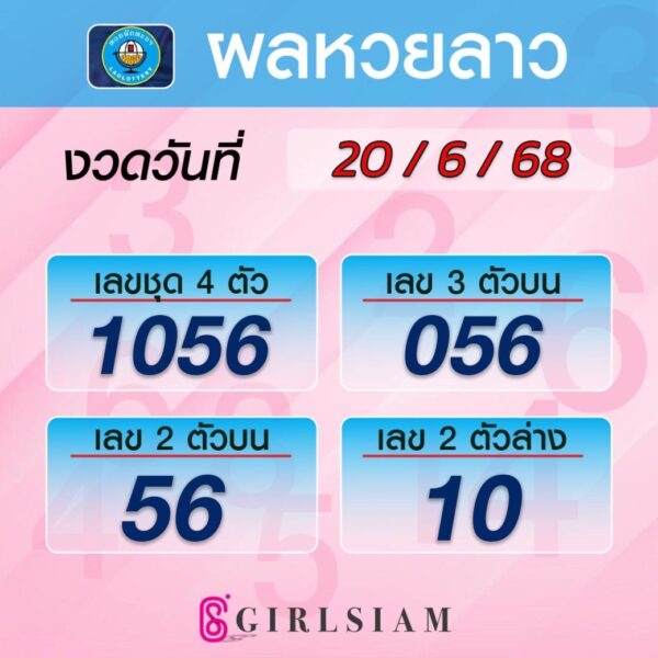ผลหวยลาว 20/6/68
