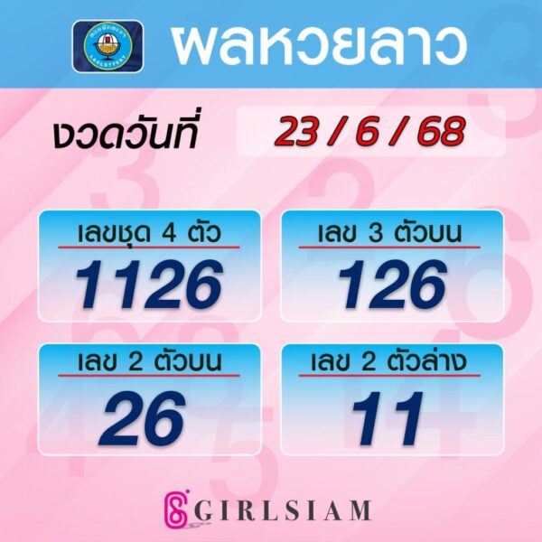 ผลหวยลาว 23/6/68