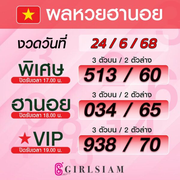 ผลหวยฮานอย 24/6/68