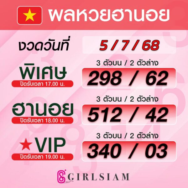 แนวทางหวยฮานอย