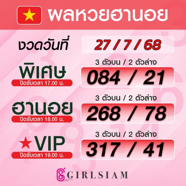 ผลหวยฮานอย 27/7/68