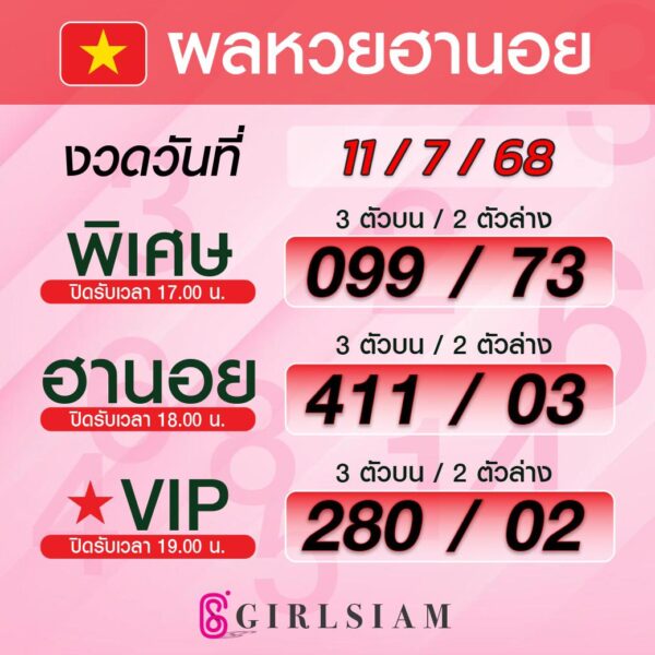 ผลหวยฮานอย 11/7/68