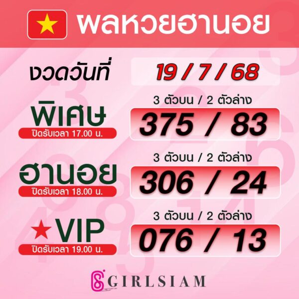 ผลหวยฮานอย 19/7/68
