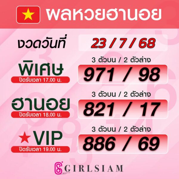 ผลหวยฮานอย 23/7/68