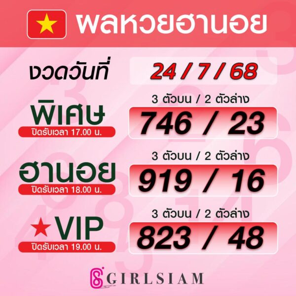 ผลหวยฮานอย 24/7/68