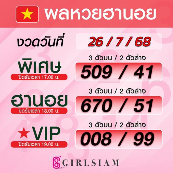ผลหวยฮานอย 26/7/68