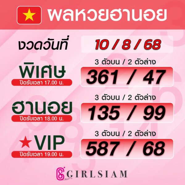 ผลหวยฮานอย 10/8/68
