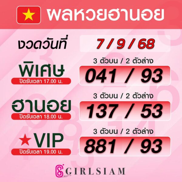 ผลหวยฮานอย 7/9/68