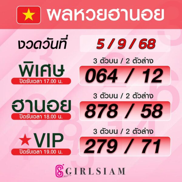 ผลหวยฮานอย 5/9/68