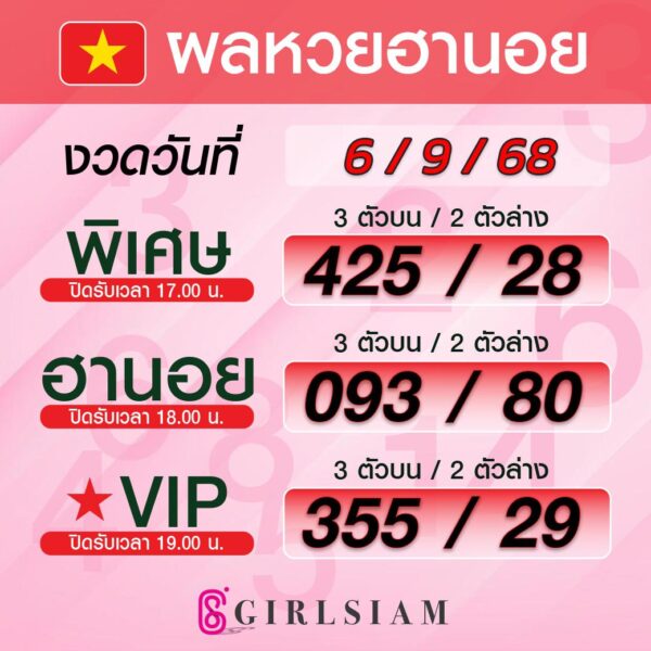 ผลหวยฮานอย 6/9/68