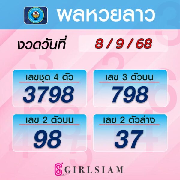 ผลหวยลาว 8/9/68