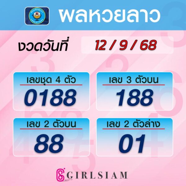 ผลหวยลาว 12/9/68