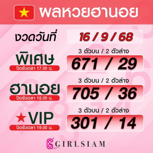 ผลหวยฮานอย 16/9/68