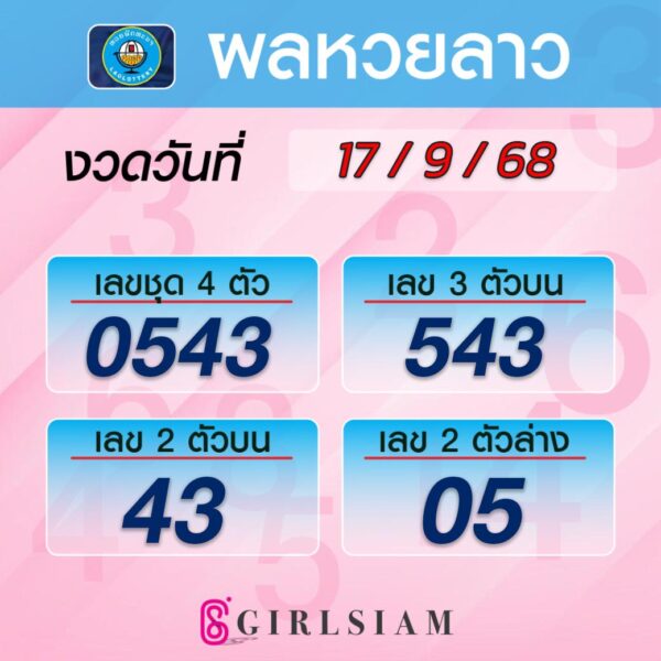 ผลหวยลาว 17/9/68
