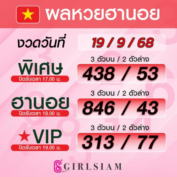 ผลหวยฮานอย 19/9/68