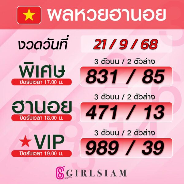 ผลหวยฮานอย 21/9/68