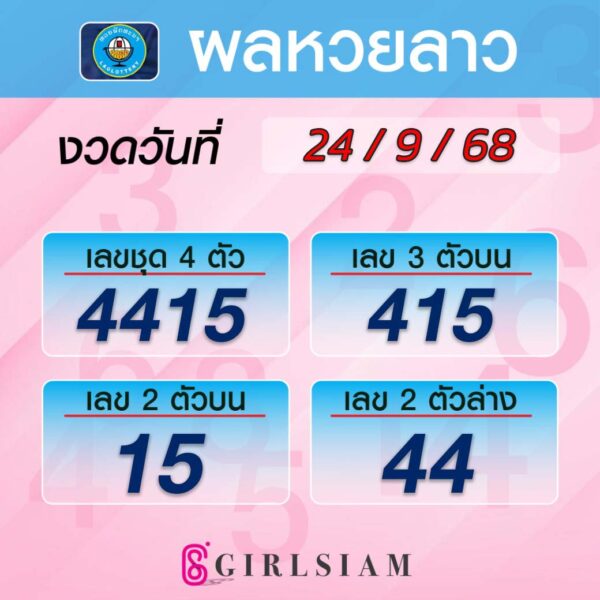 ผลหวยลาว 24/9/68
