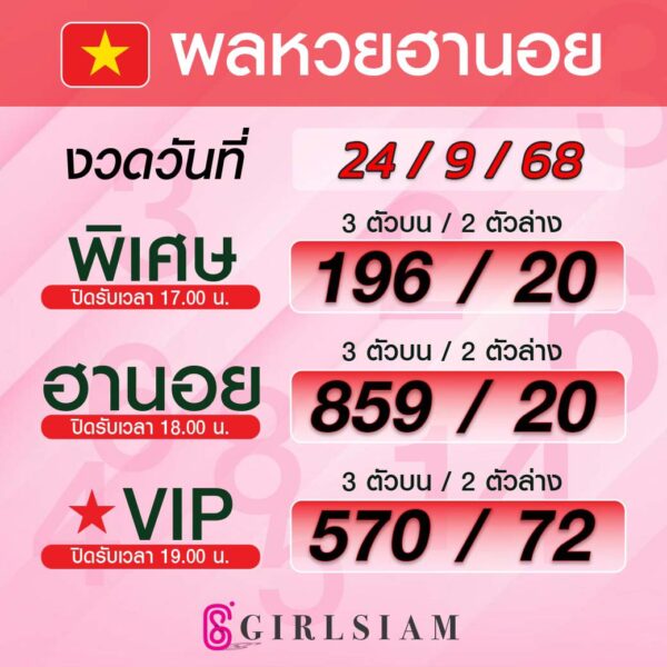 ผลหวยฮานอย 24/9/68