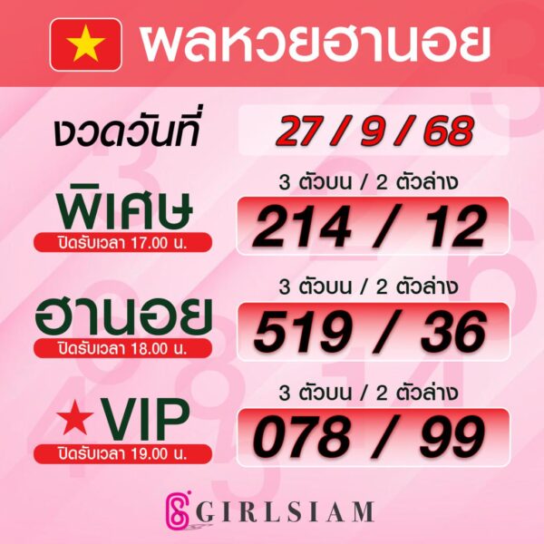 ผลหวยฮานอย 27/9/68
