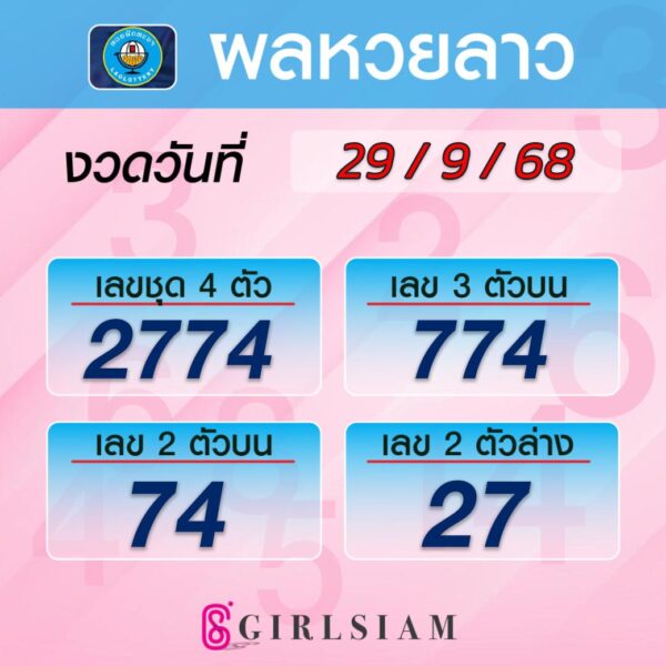ผลหวยลาว 29/9/68