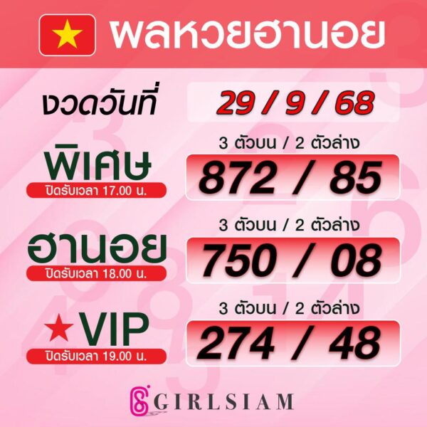 ผลหวยฮานอย 29/9/68