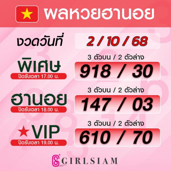ผลหวยฮานอย 2/10/68