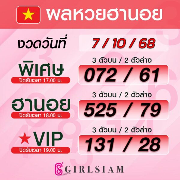 ผลหวยฮานอย 7/10/68