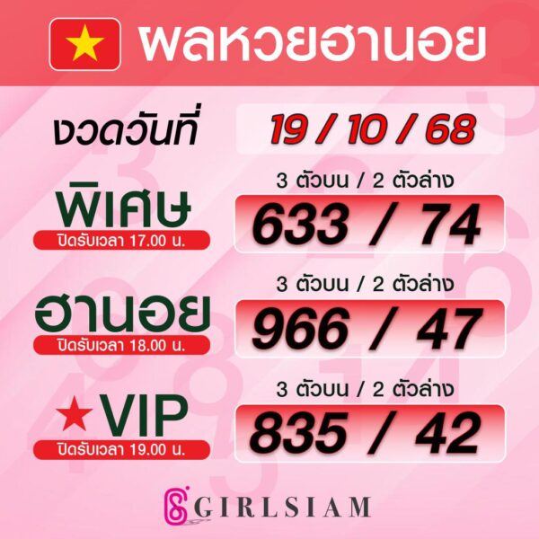 ผลหวยฮานอย 19/10/68