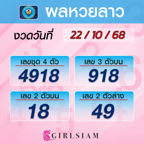 ผลหวยลาว 22/10/68
