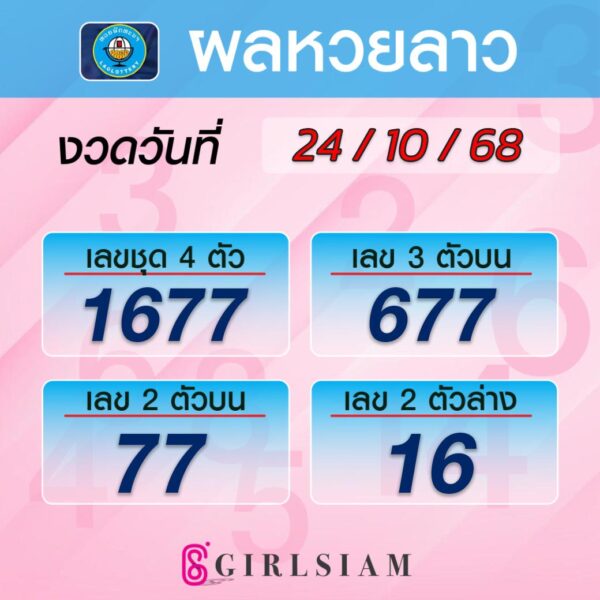 ผลหวยลาว 24/10/68