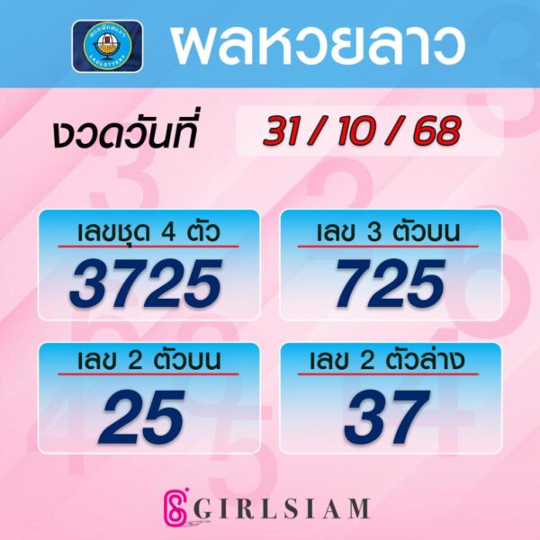 ผลหวยลาว 31/10/68