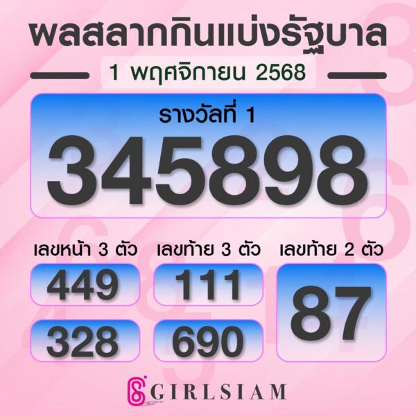ผลหวยไทย 1/11/68