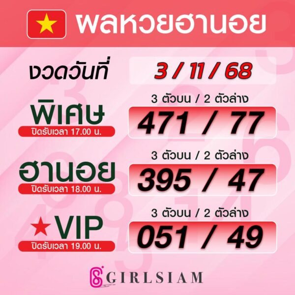ผลหวยฮานอย 3/11/68